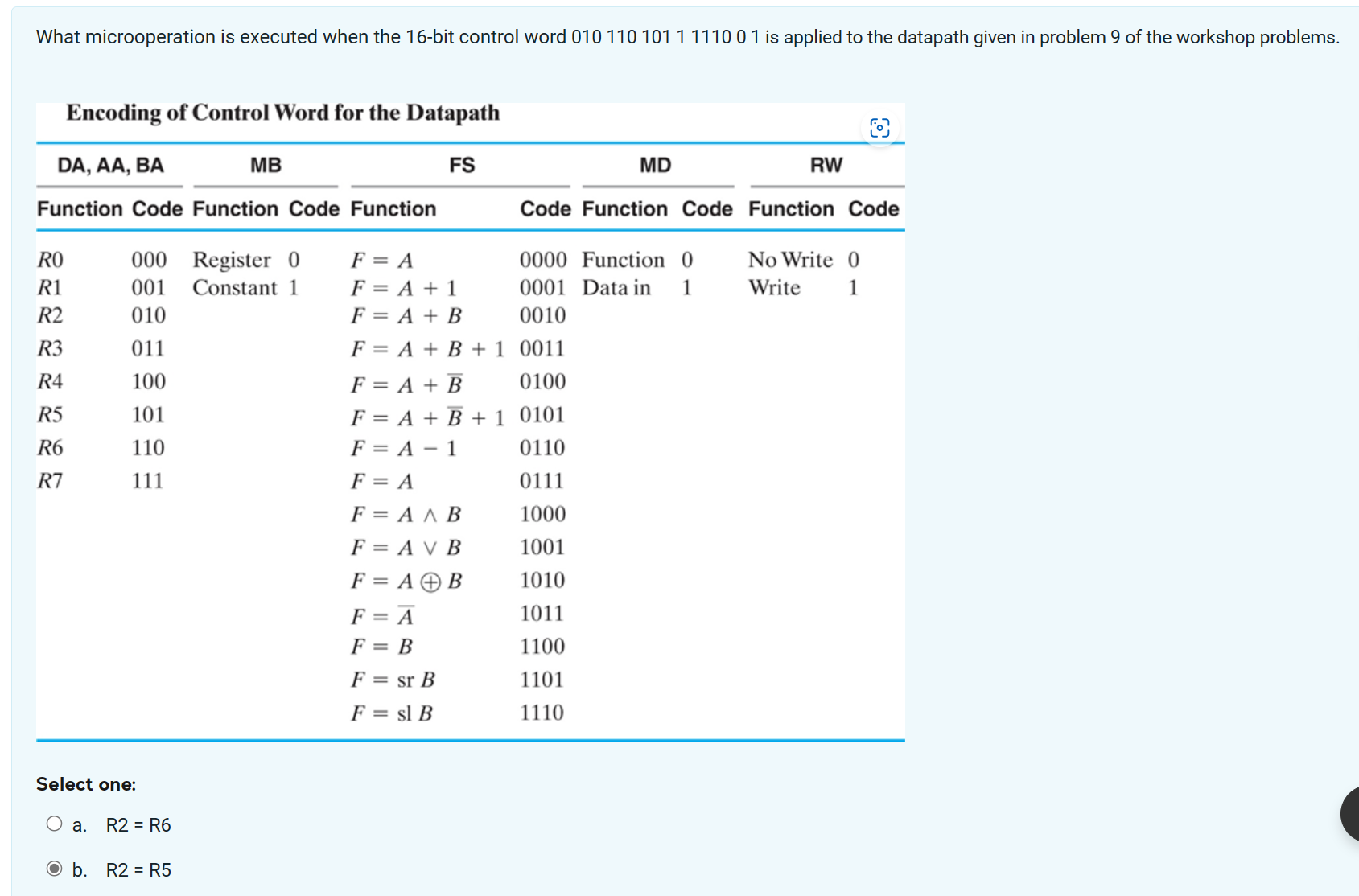 What microoperation is executed when the 1 6 -