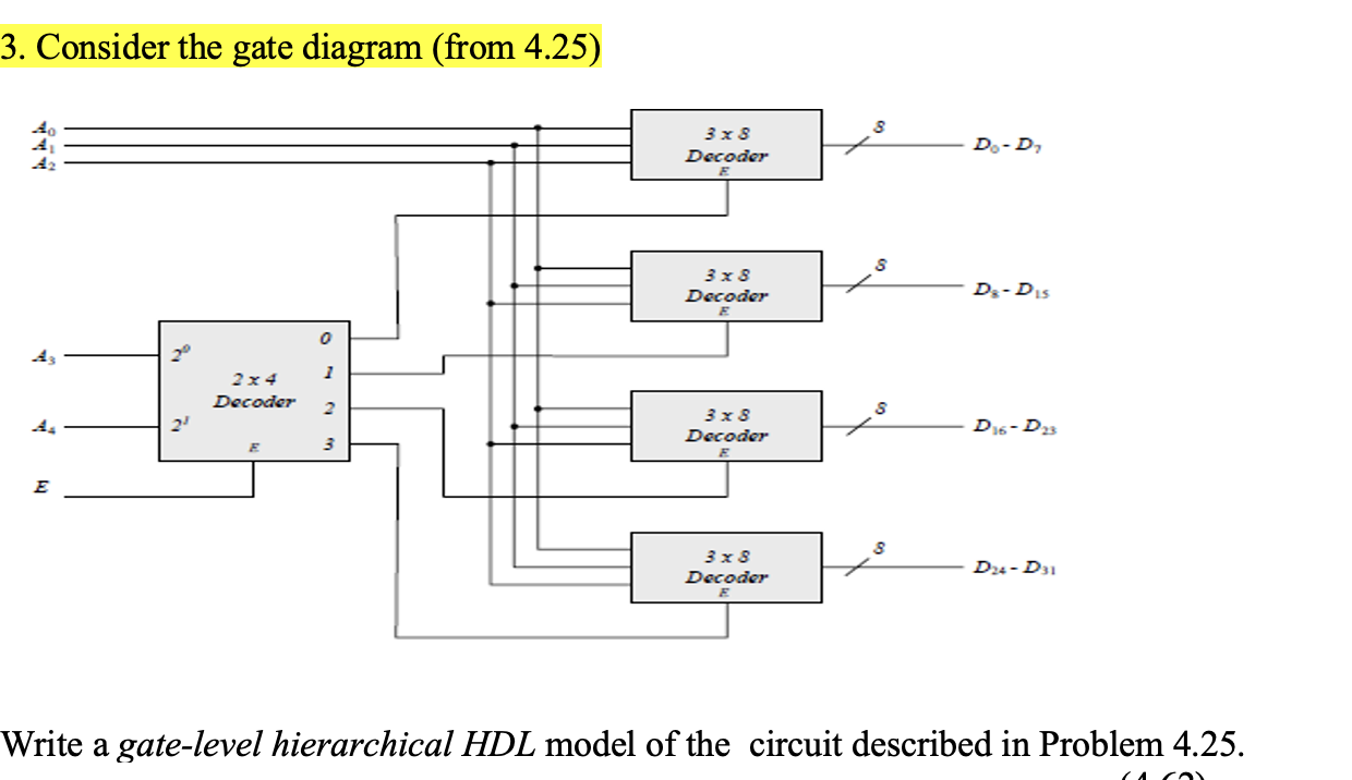 Consider the gate diagram ( from 4 . 2 5 ) Write