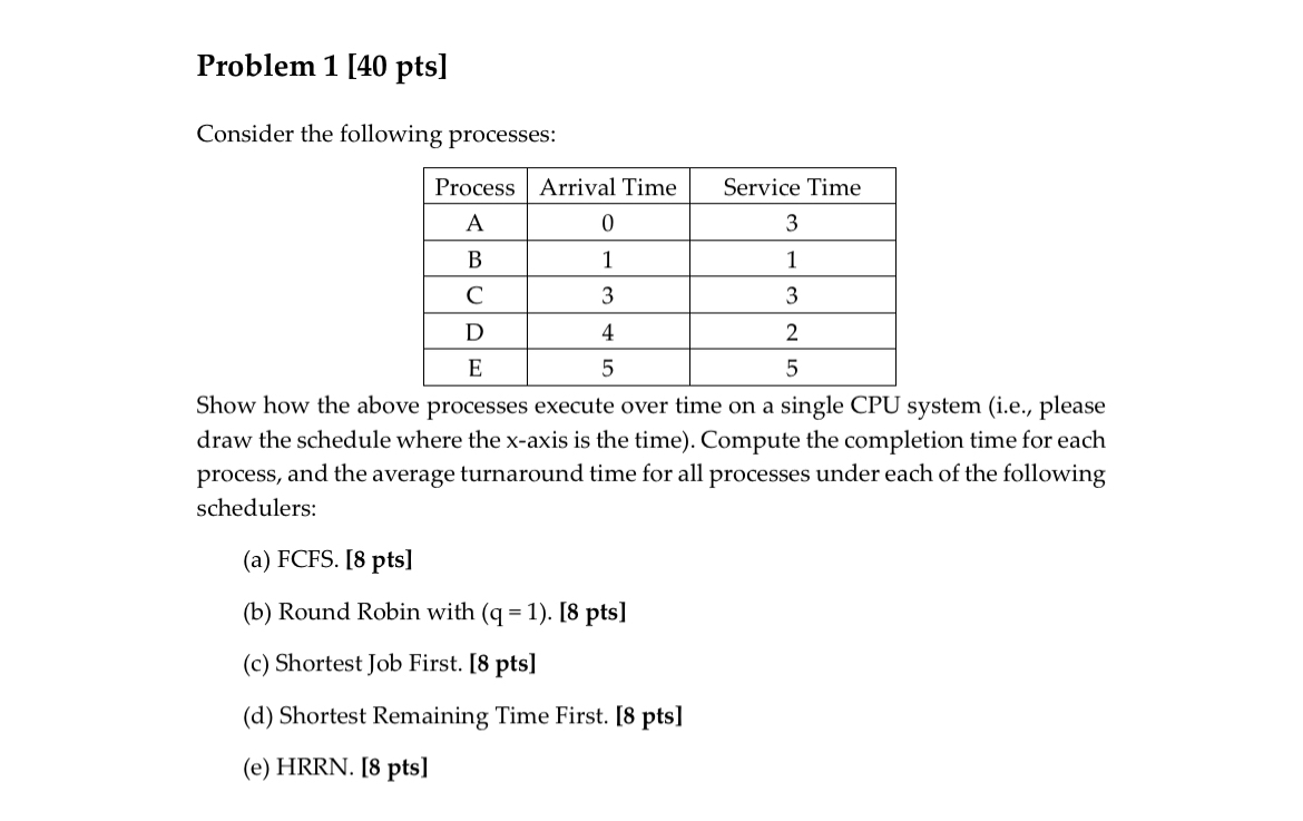 Problem 1 [ 4 0 pts ] Consider the following