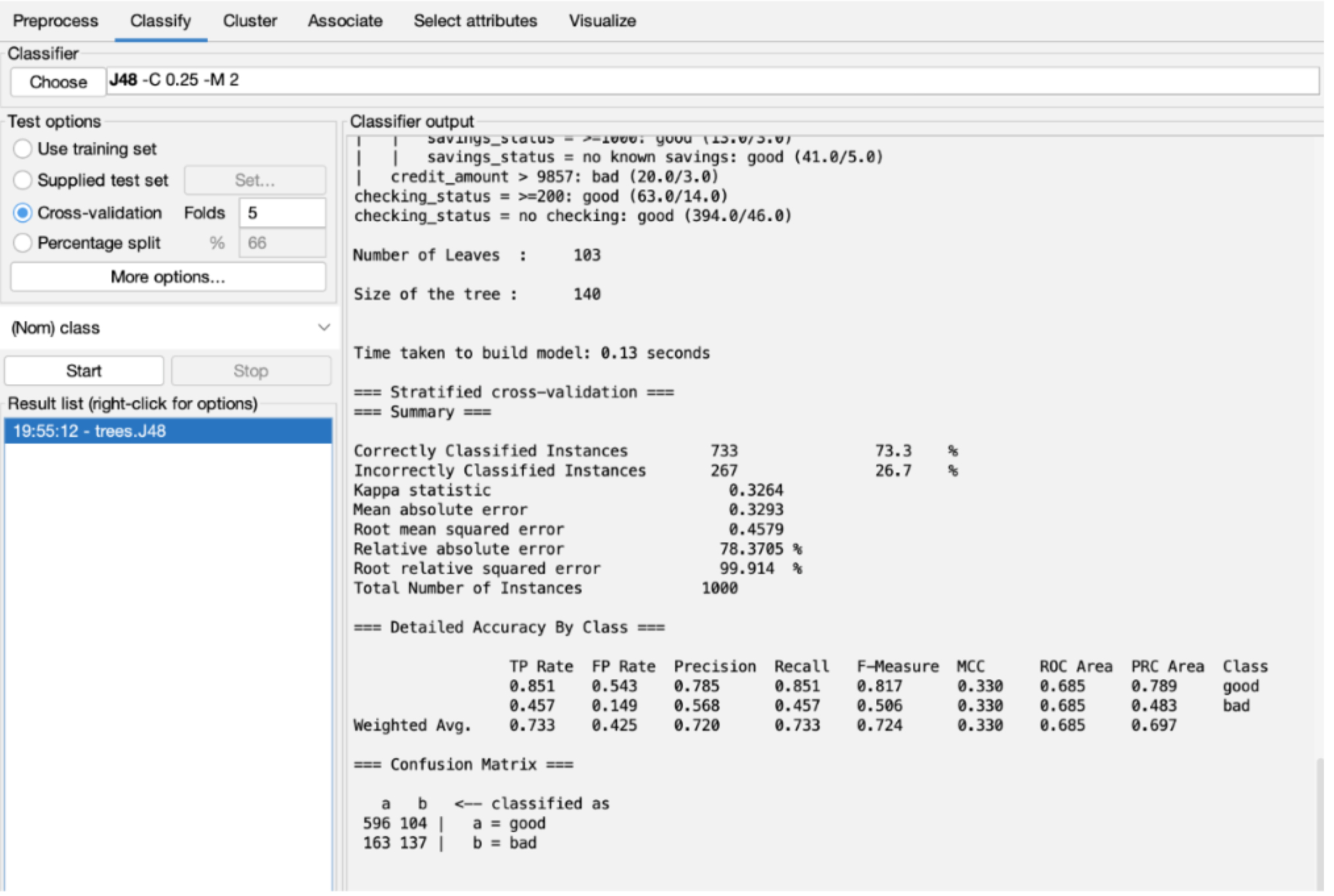 1 . Based on the learned decision tree model,