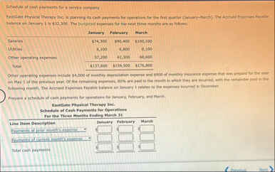 Schedule of cesh collections of accounts