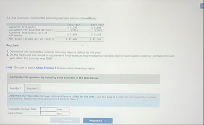 AJ Ciaz Compary reported the following nounded