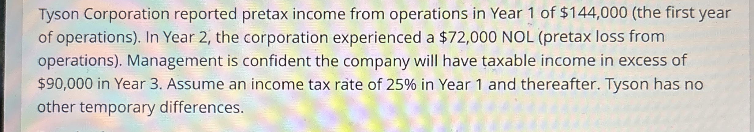 Tyson Corporation reported pretax income from