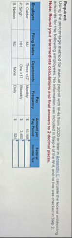 Required: Using the percentage method for manual