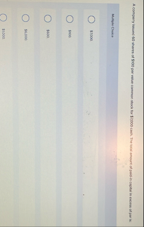 A company issued 6 0 sheres of $ 1 0 0 par value