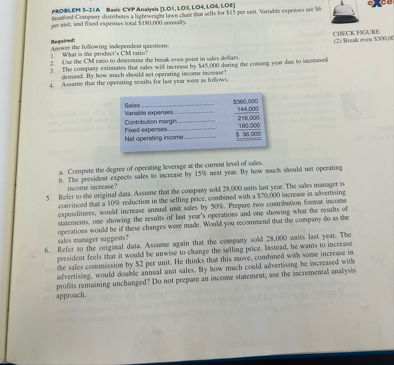 PROBLEM 5 - 2 IA Basic CVP Analysis [ LOI , LO 3