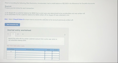 Sepuilet: Journal entry werlosheet t 3 . 3 Apoed