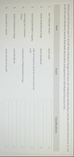 Match each item / event pair ( 1 - 6 ) with the