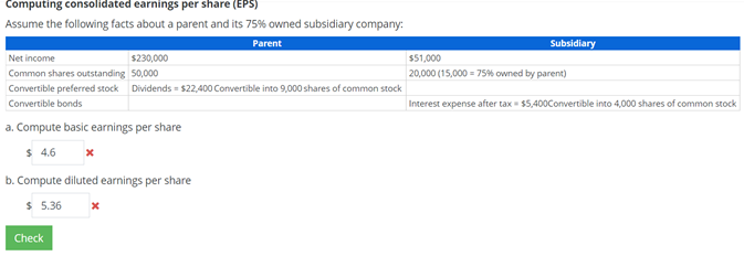 Diluted EPS as the answer is not 4 . 6 2
