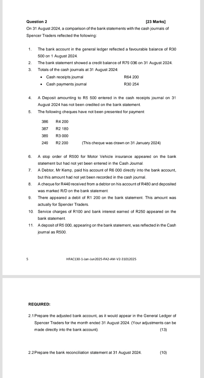 Question 2 [ 2 3 Marks ] On 3 1 August 2 0 2 4 ,