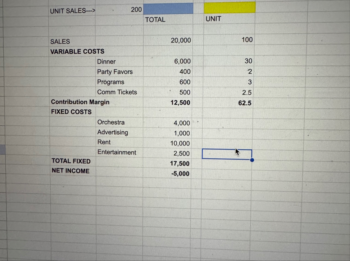 PROBLEM SET # 1 2 : CVP AnalysisProblem A: The