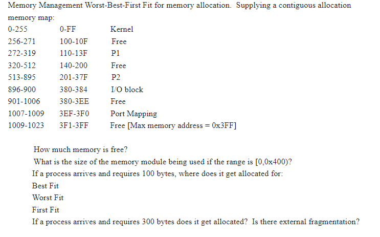 Memory Management Worst - Best - First Fit for