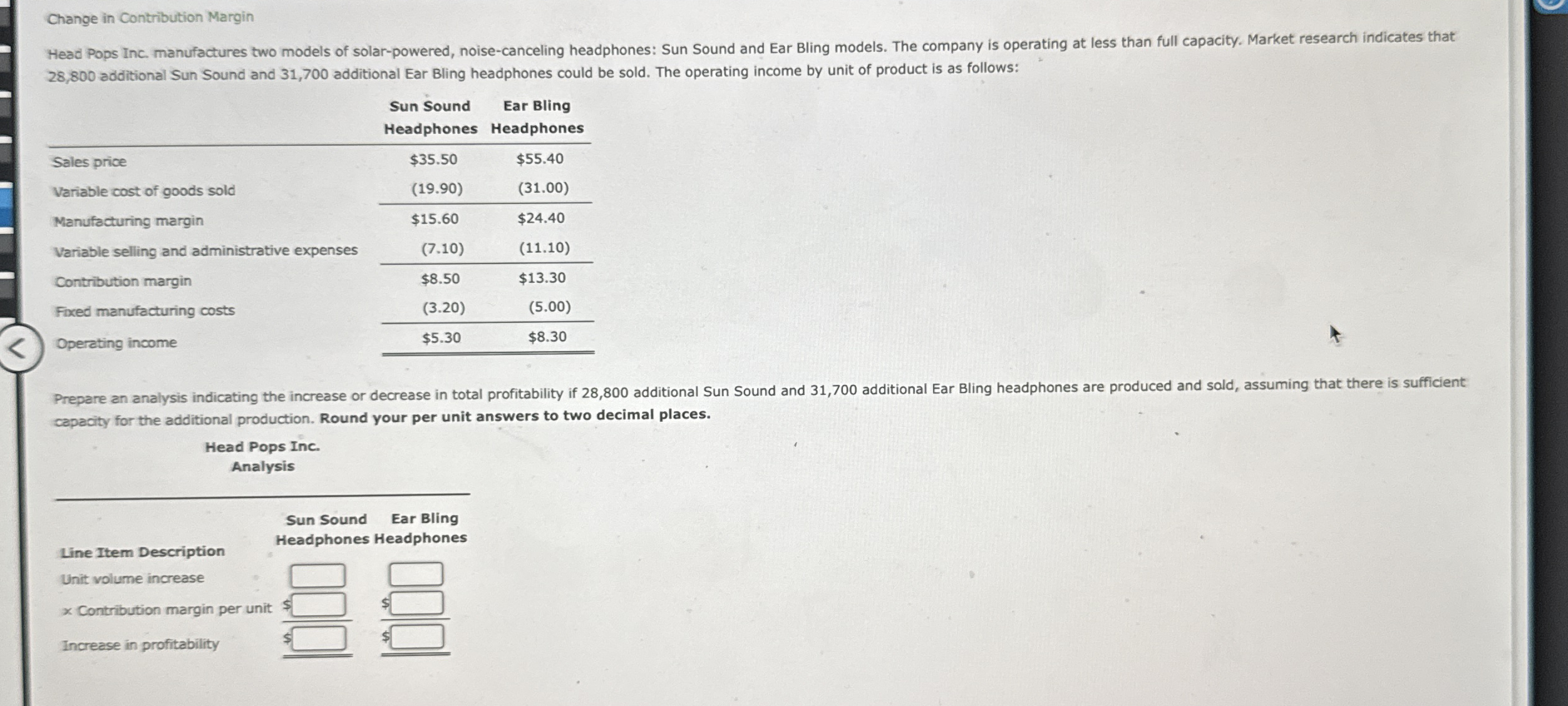 Change in Contribution Margin 2 8 , 8 0 0