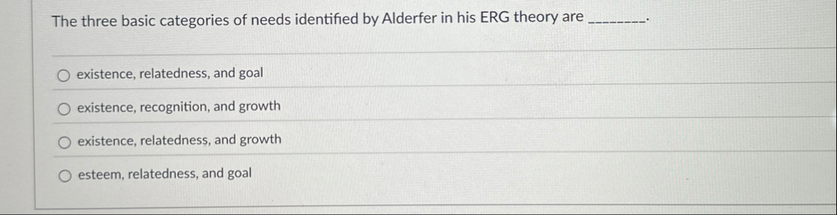 The three basic categories of needs identified by