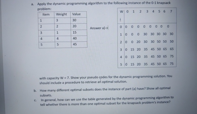 a . Apply the dynamic programming algorithm to