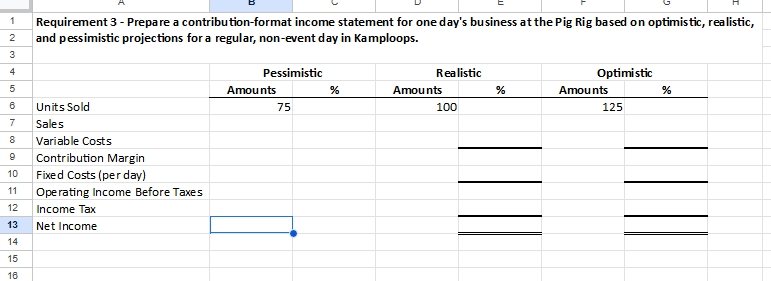 Requirement 3 - Prepare a contribution - format