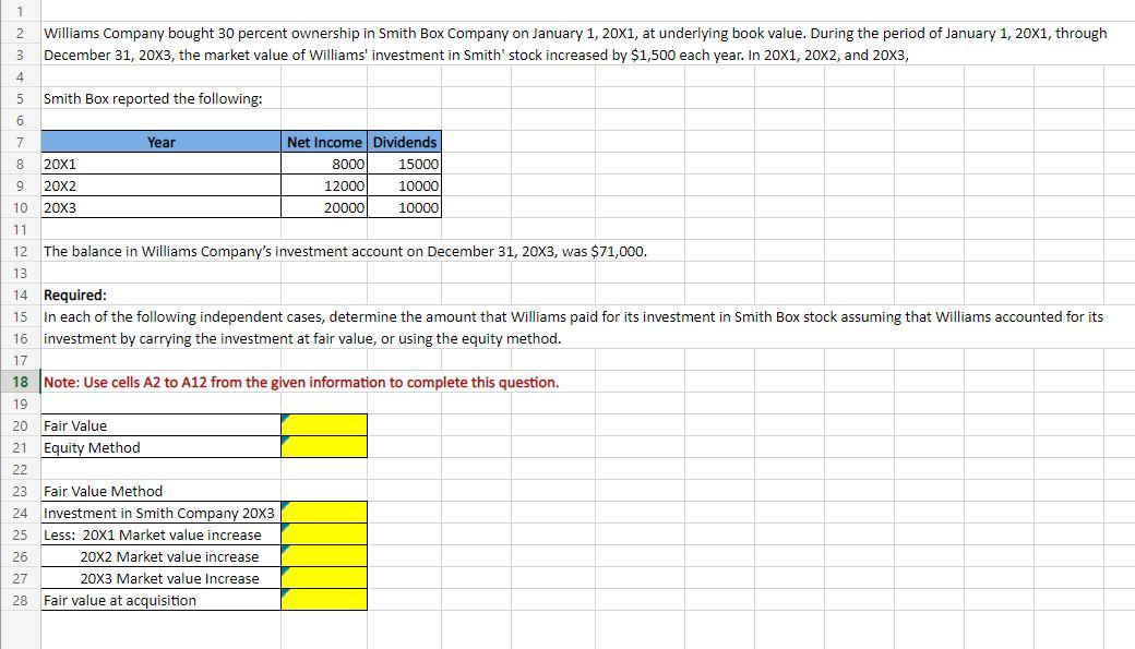 \ table [ [ 3 0 , Equity Method,,,,, ] , [ 3 1 ,