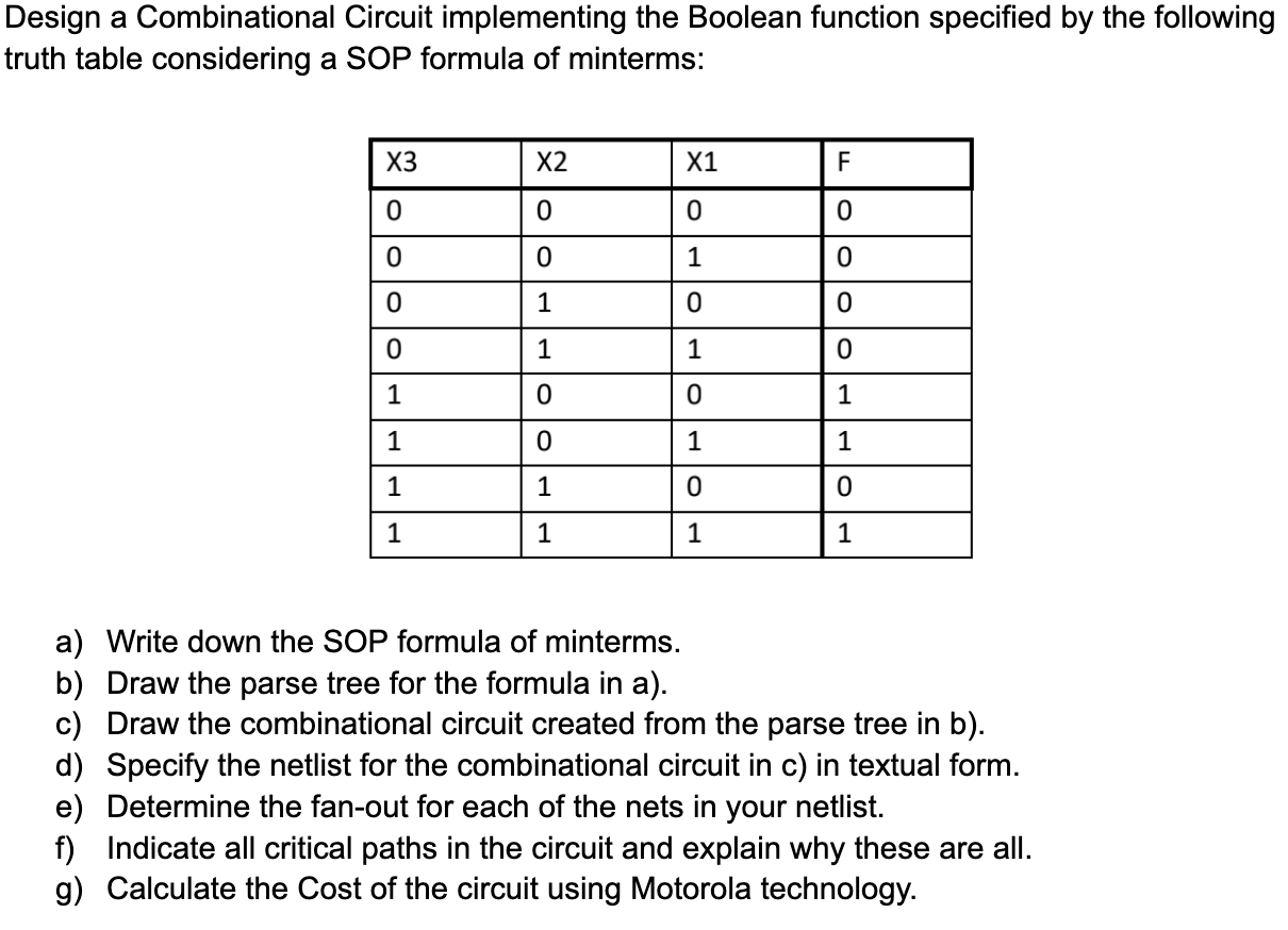 Design a Combinational Circuit implementing the