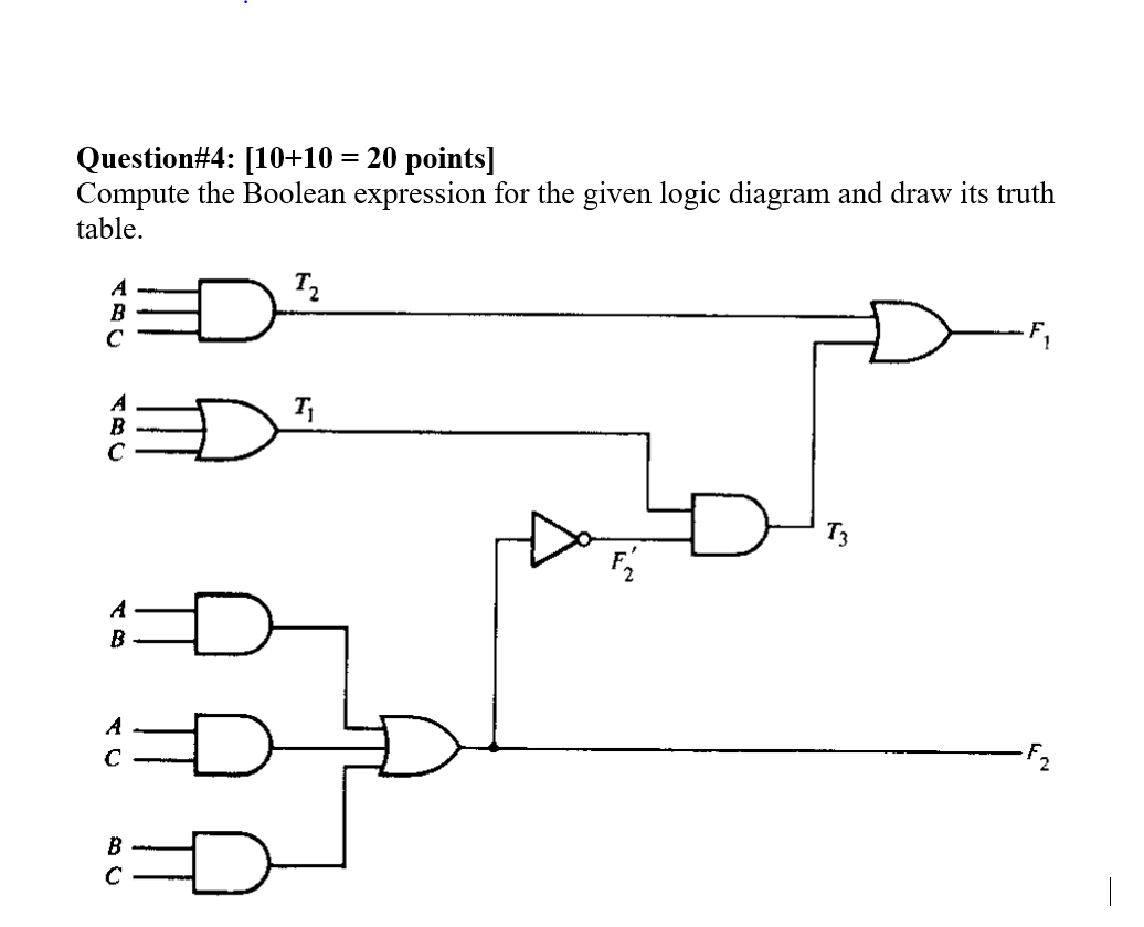 Question# 4 : points ] Compute the Boolean