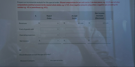 Prepare an incremental analysis for the special