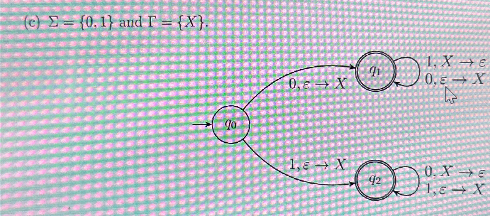 Determine tha language ofnthe NPDA: ( c ) = { 0 ,