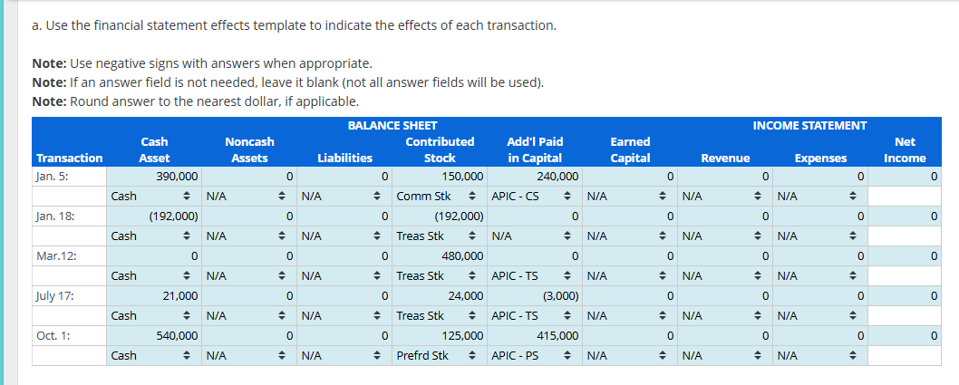 a . Use the financial statement effects template