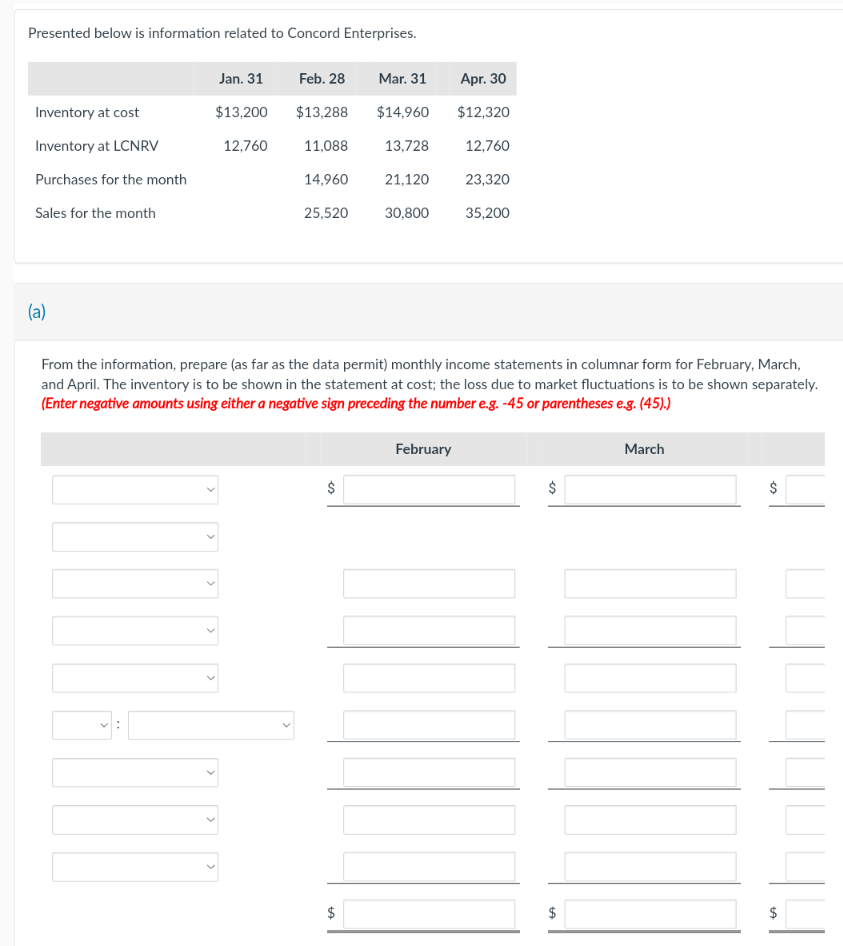 Presented below is information related to Concord