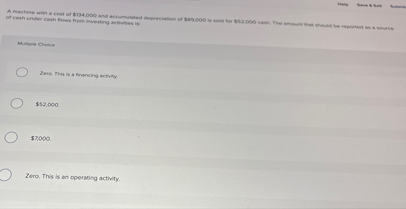 Help Save is sxit Subomit A machine with a cost