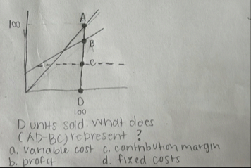 Dunits sold. What does ( A D - B C ) represent? a
