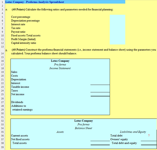 Lotus Company - Proforma Analysis Spreadsheet a .