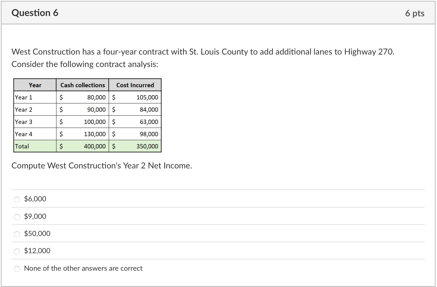Question 6 West Construction has a four - year