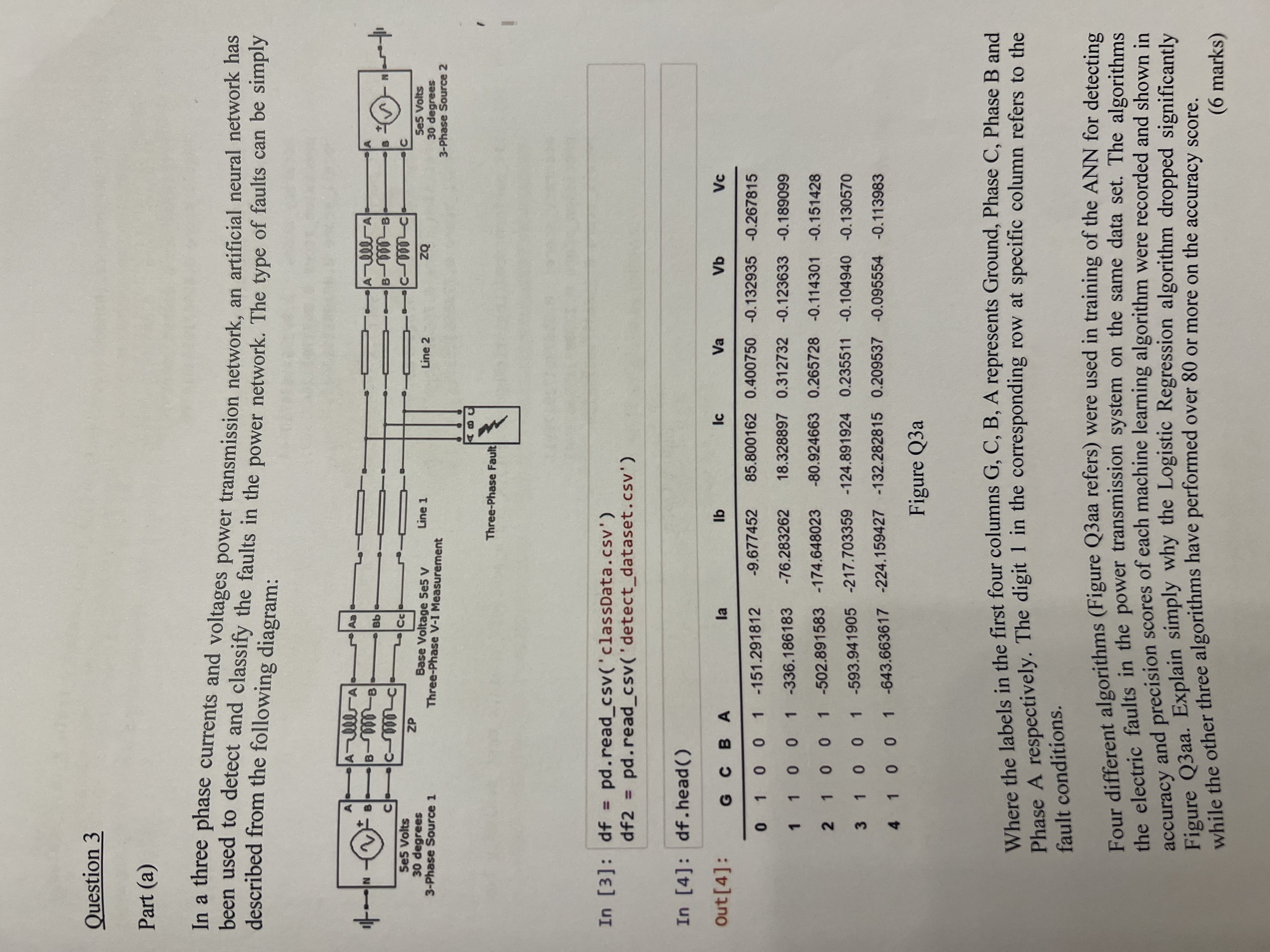 In [ 3 1 ] : fit _ performance 2 (