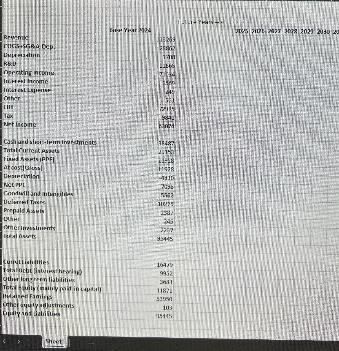 Complete years 2 0 2 5 - 2 0 3 1