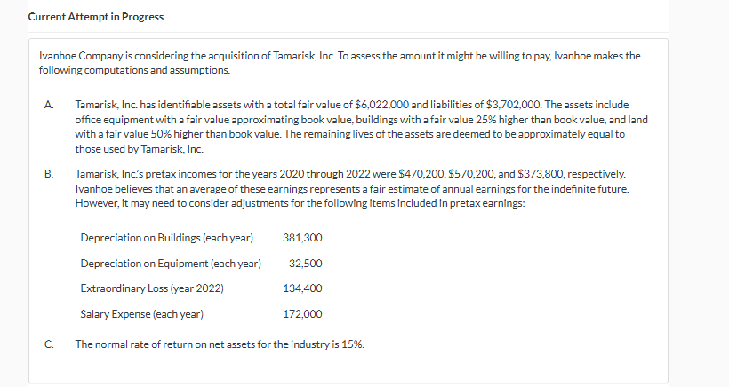 Current Attempt in Progress Ivanhoe Company is
