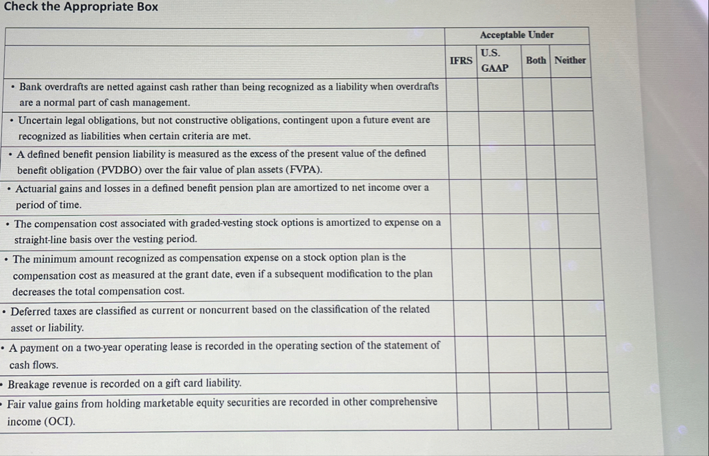 Check the Appropriate Box \ table [ [ ,