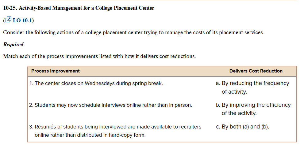 1 0 - 2 5 . Activity - Based Management for a