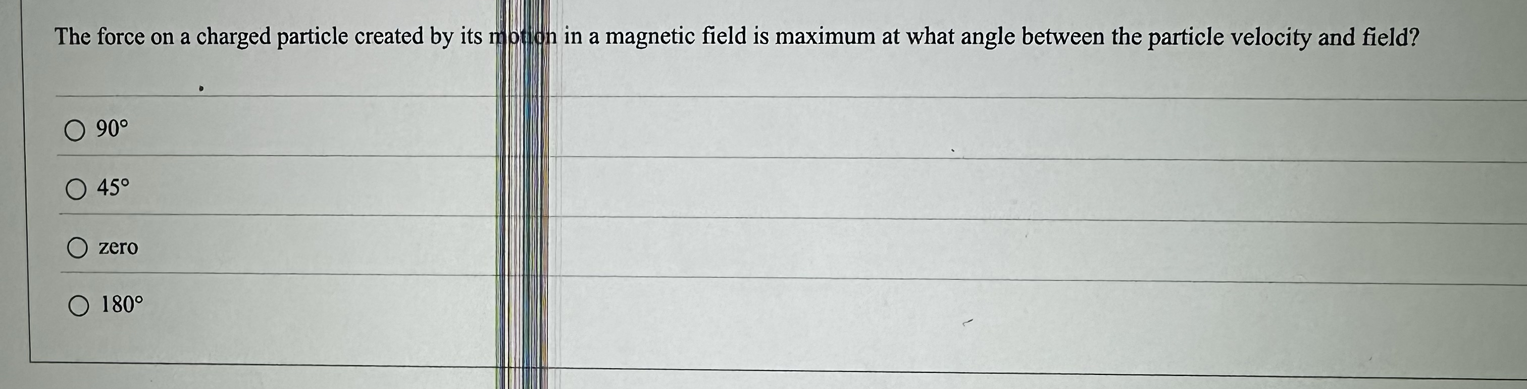 The force on a charged particle created by its
