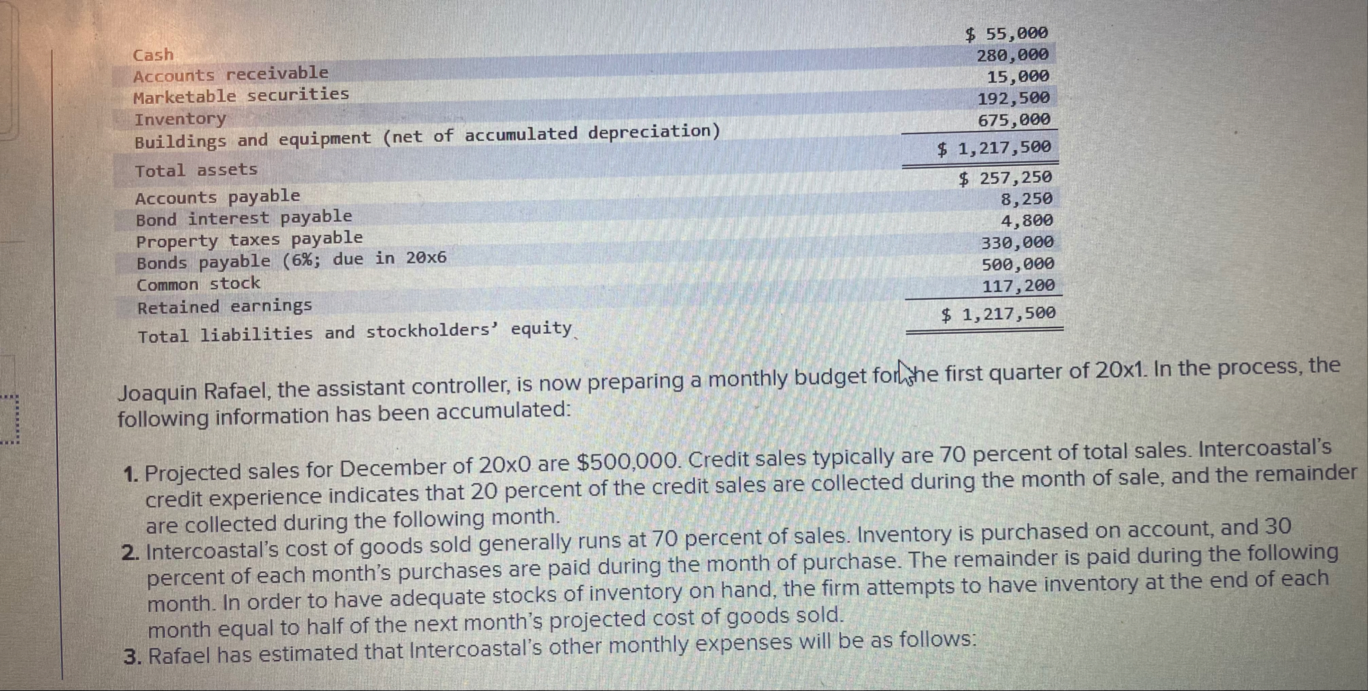  \table[[,$55,000 Show all imagesShow all imagesShow all images done loading