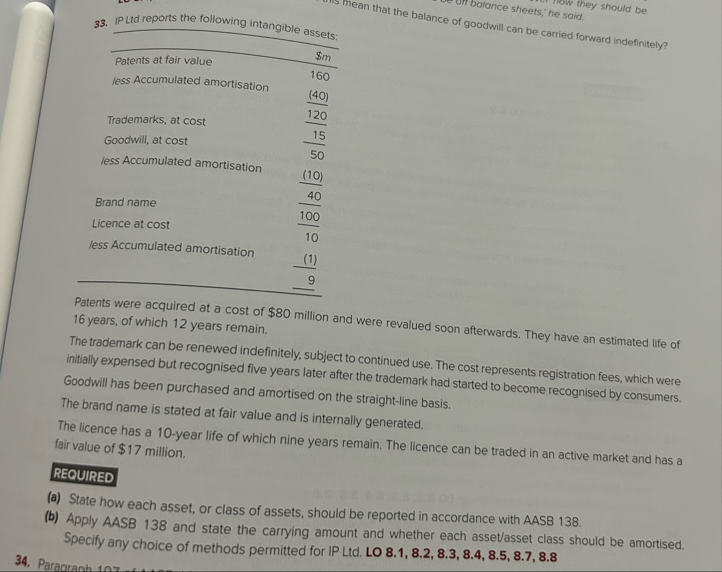 balance sheets, ' he said. 3 3 . IP Ltd reports