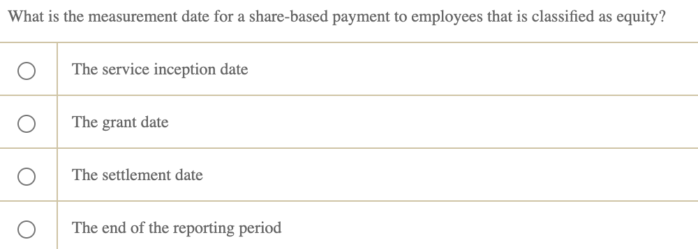 What is the measurement date for a share - based