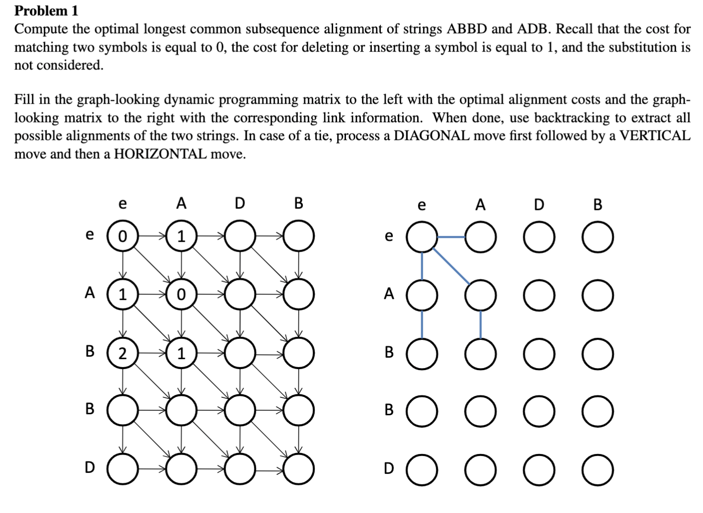 Problem 1 Fill in the graph below using the