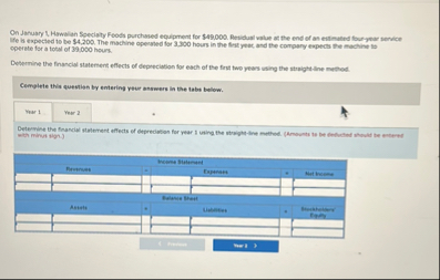Ife is expected to be $ 4 , 2 0 0 . The machine