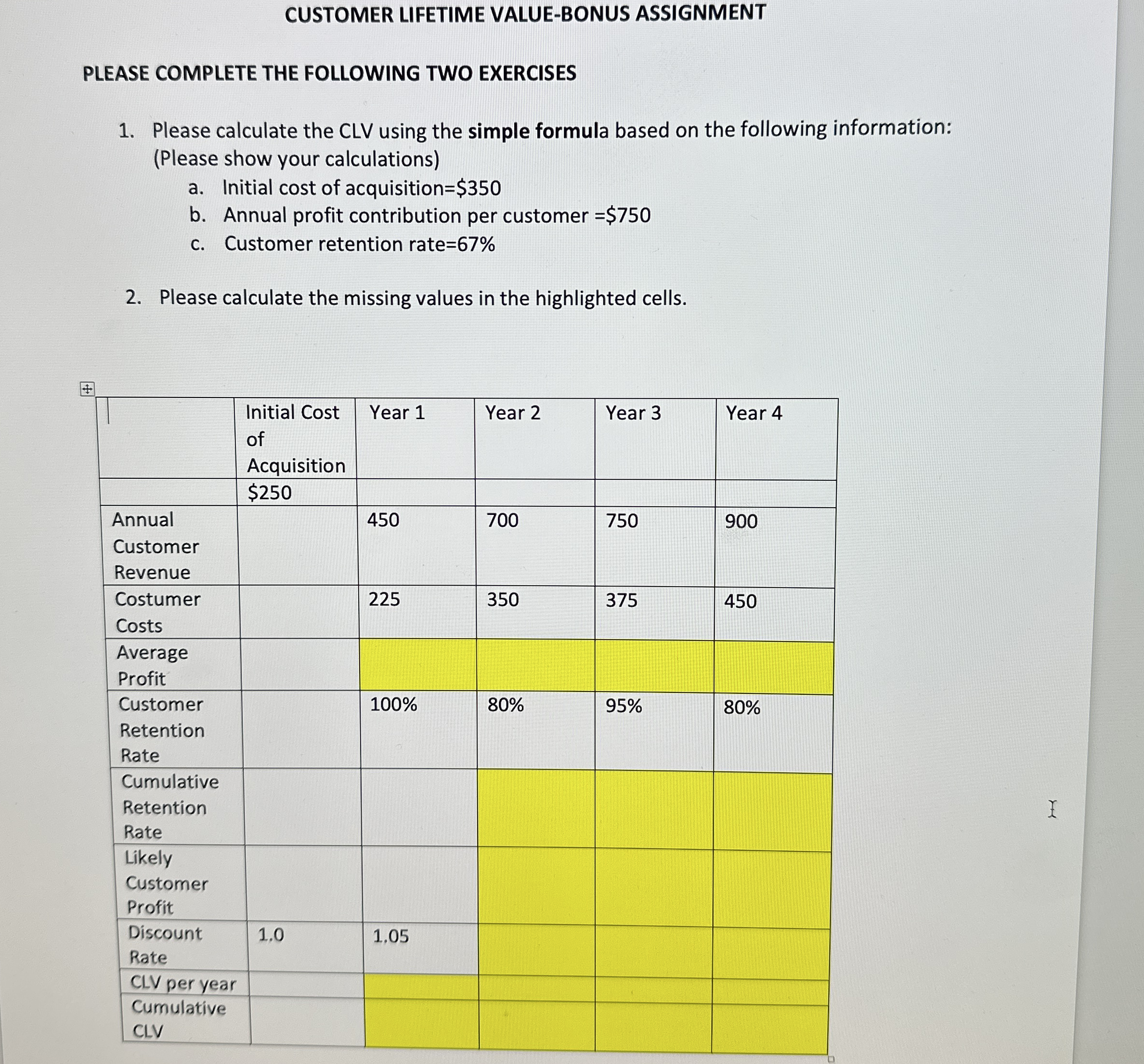 CUSTOMER LIFETIME VALUE - BONUS ASSIGNMENT PLEASE
