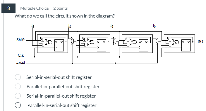 2 points What do we call the circuit shown in the