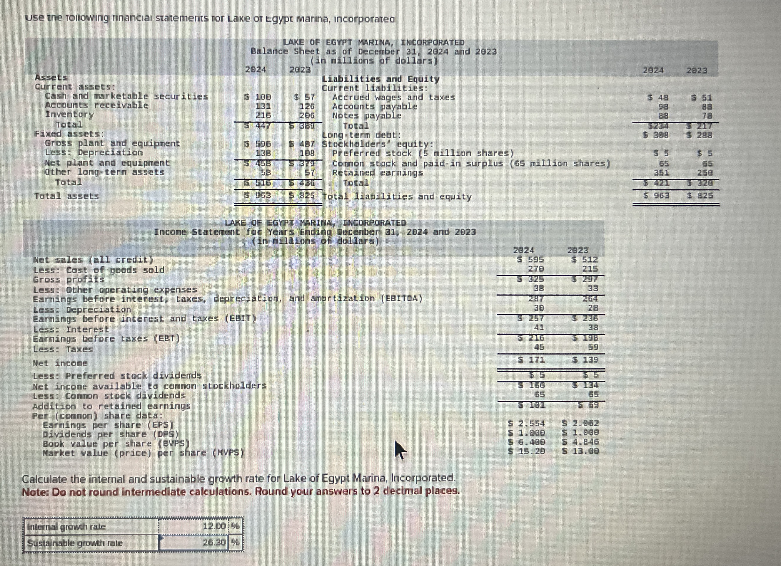 Use tne toulowing rinanciai statements ror Lake