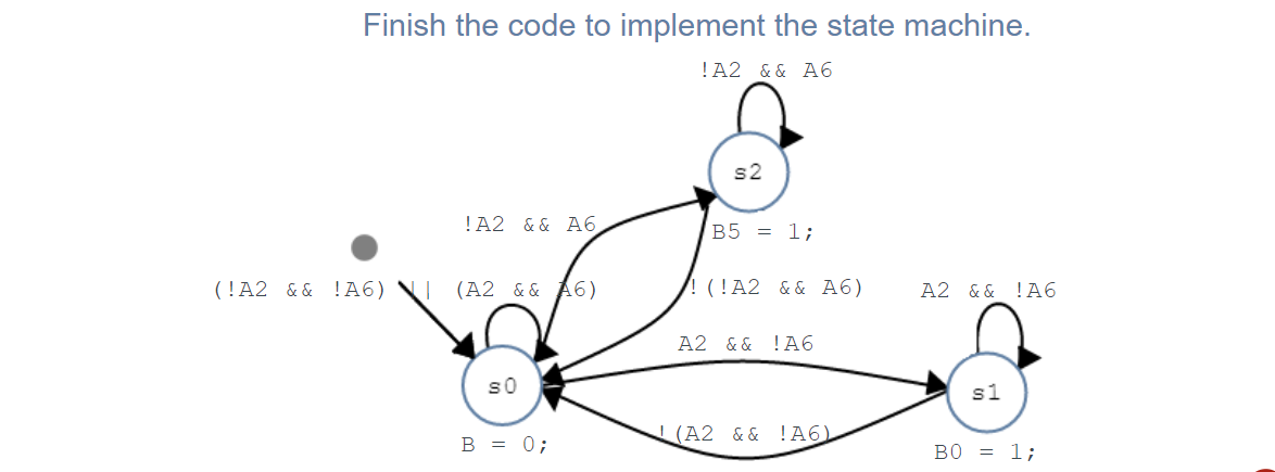 Finish the code#include "RIMS.h " / / Required .