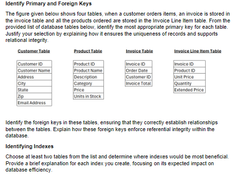 Identify Primary and Foreign Keys The figure