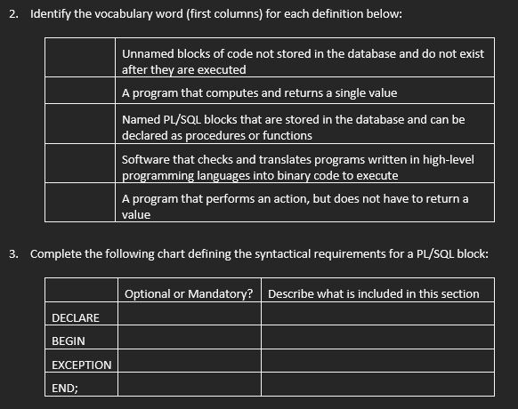 Identify the vocabulary word ( first columns )
