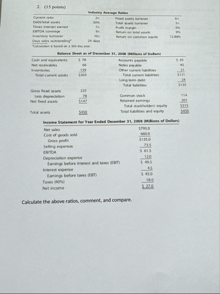 ( 1 5 points ) Industry Average Ratios \ table [