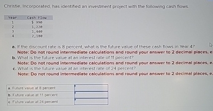 Christie, Incorporated, has identified an